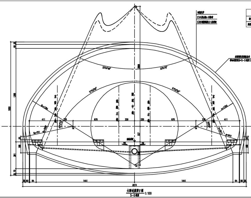 解決方案:二襯混凝土加氧化鎂膨脹劑,優(yōu)化配比 解決方案:二襯混凝土加氧化鎂膨脹劑,優(yōu)化配比